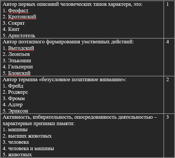 Актуальные психологические проблемы детей экз (ро) ПиП 2 (сс)  200