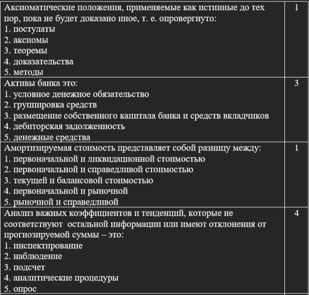 Банковский надзор экз (ро) УА41 206 оч