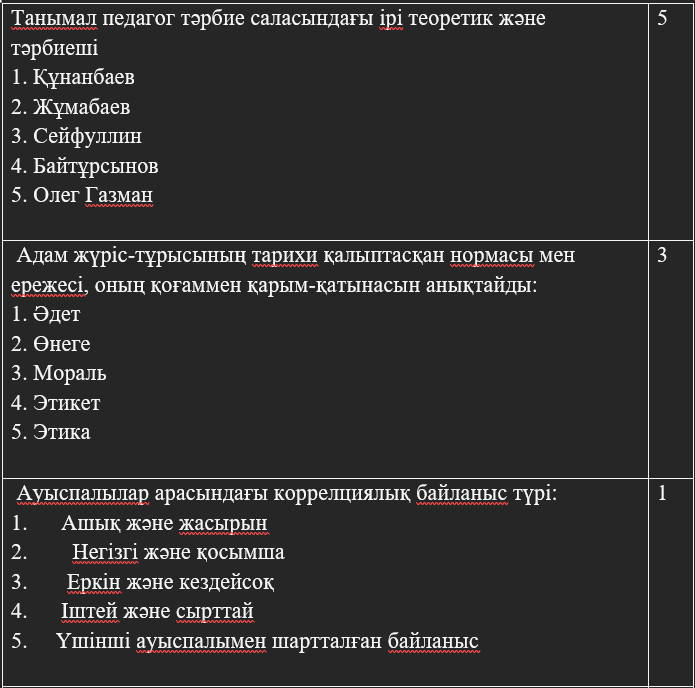 Психология дошкольников оказавших в трудной жизненной ситуаций (каз)