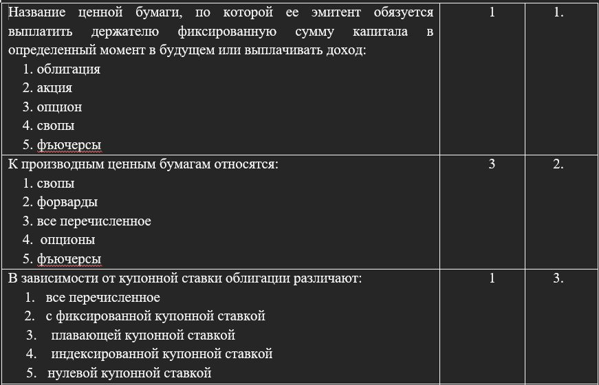 Валютное законодательство РЦБ РК2(ро) Ю4сс(100)