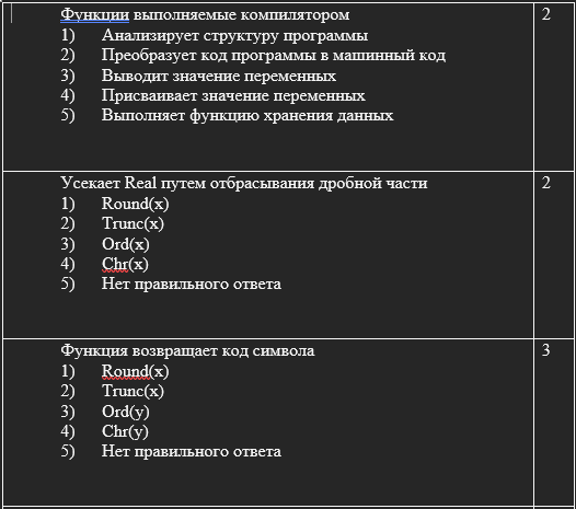 Алгоритмизация и языки программирования экз  (ро) ИС 2 (сс) 308 оч