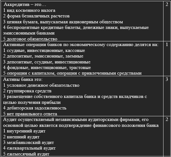 Банковский менеджмент экз (ро) Ф44
