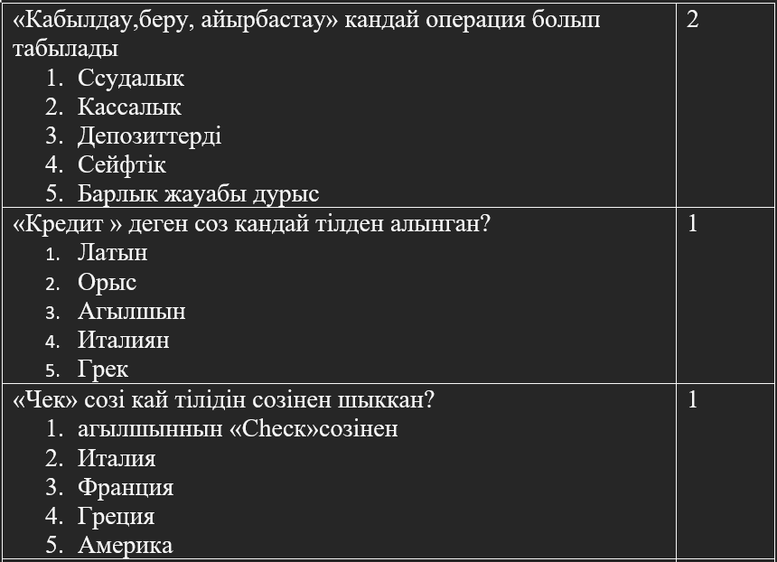 Банковское право экз(ко) Ю2вв_200
