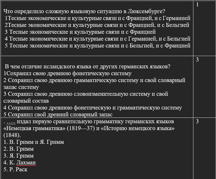Введение в германистику Экз(ро,ко) ПД11,1сс_100