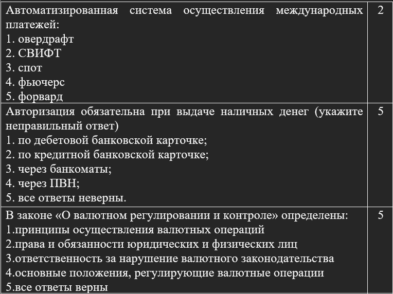 Валютные операции экз (ро) КРУ Ф-44