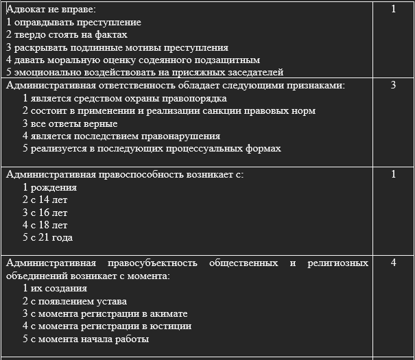 Административное право II Экзамен (300 вопросов)