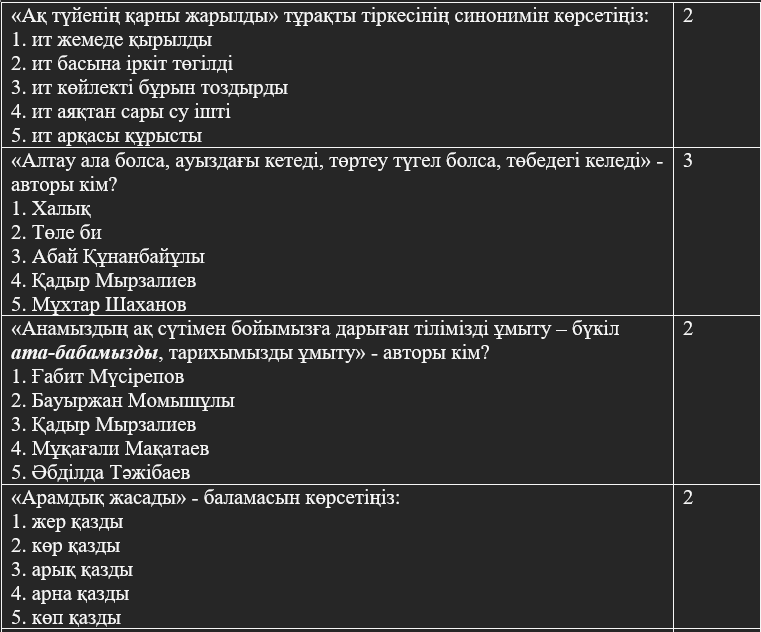 Введение в языкознание Экз(ко) ПД11_101