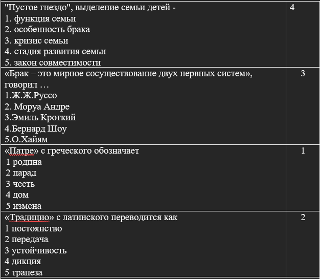 Этика и психология II Экзамен (200 вопросов)