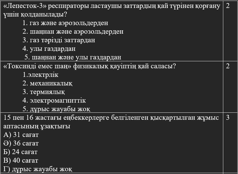 Безопасность труда в лесном хозяйстве экз (ко) БЖ 41 300