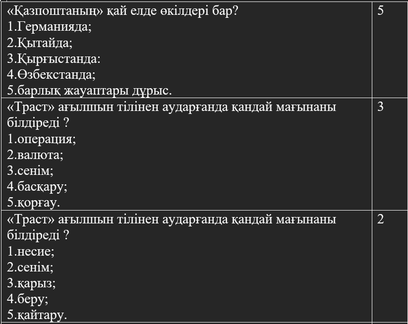 Банковское дело экз (ко) Ф41 213