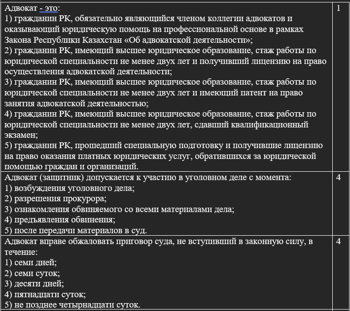 Адвокатура Экз(ро) Ю42_200